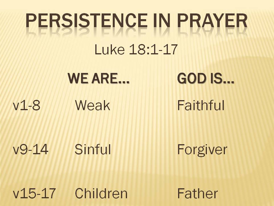 Persistence in Prayer – Luke 18:1-17